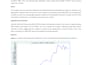 perform stata data analysis and regression for your research